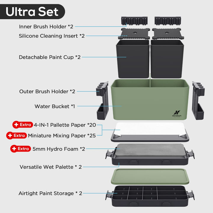 #KRYDRUFI ART BOX#ALL - IN - ONE MODULAR#