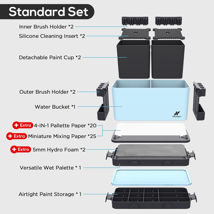 #KRYDRUFI ART BOX#ALL - IN - ONE MODULAR#